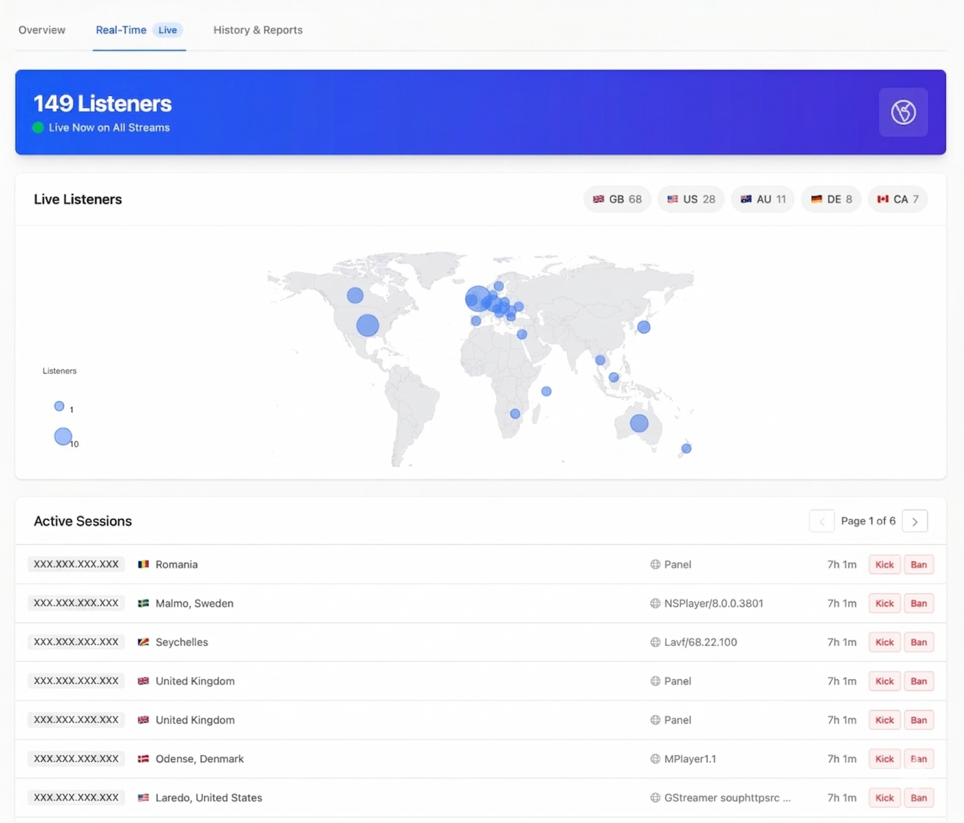 Live map showing real-time listeners around the world